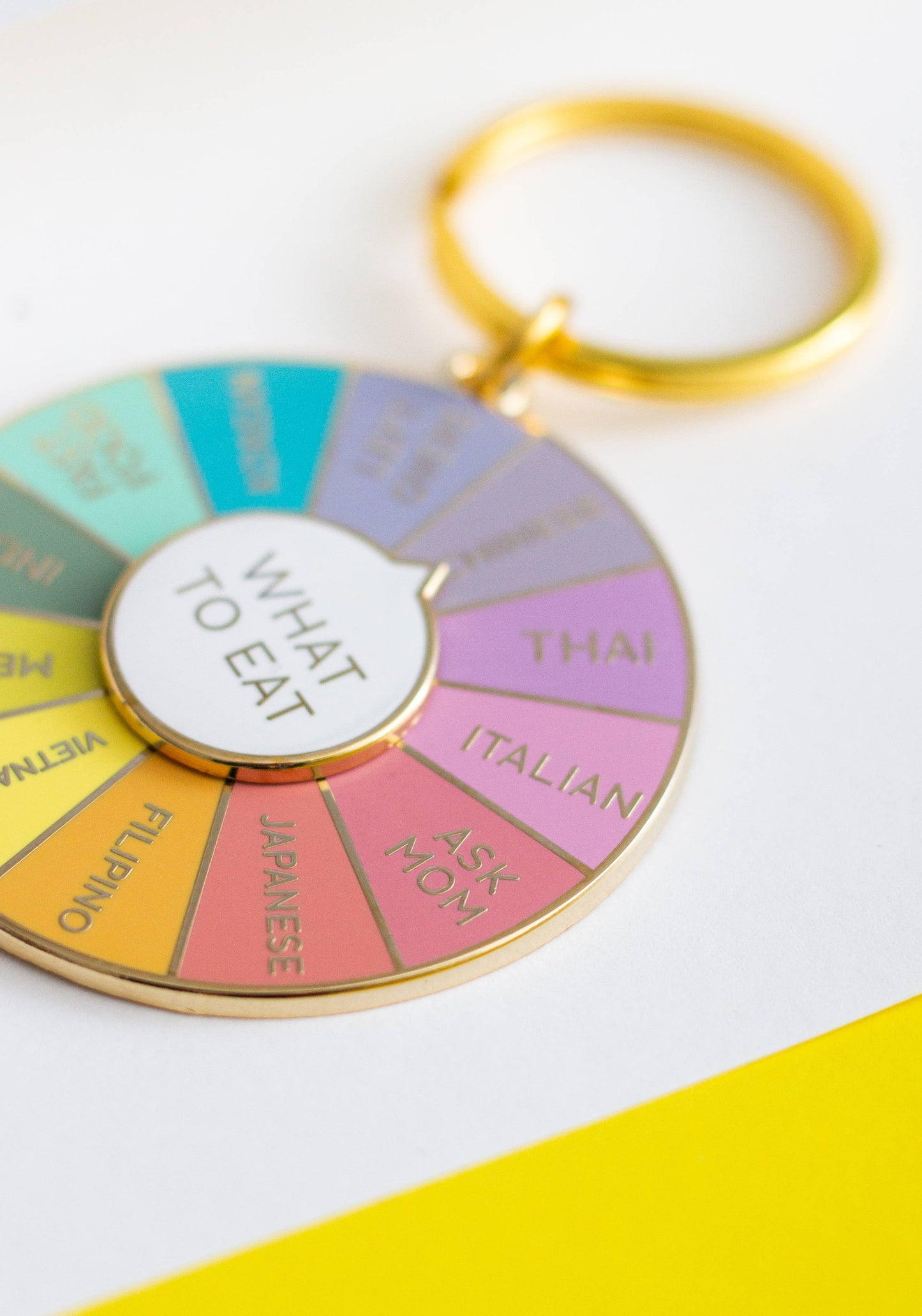 Occasionalish - What To Eat Keychain