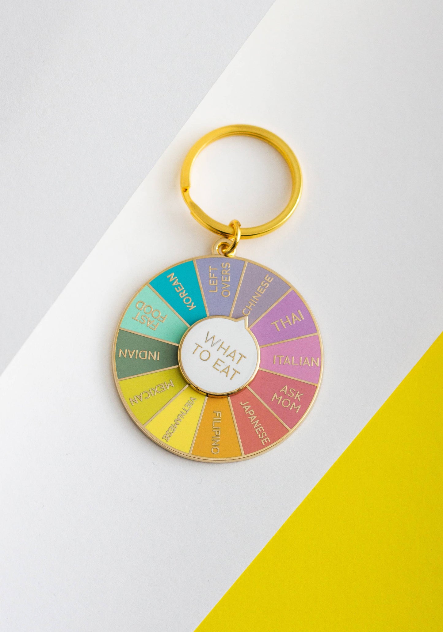 Occasionalish - What To Eat Keychain 
